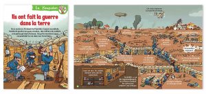 Youpi n°362, novembre 2018 : “Le Youpidoc : “Ils ont fait la guerre dans la terre”. Conception et texte : Bertrand Fichou. Illustration : Didier Balicevic (extrait).