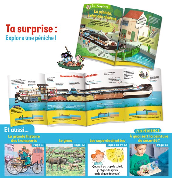 Sommaire Youpi, j'ai compris ! n°392, mai 2021 - Il était une fois… les transports